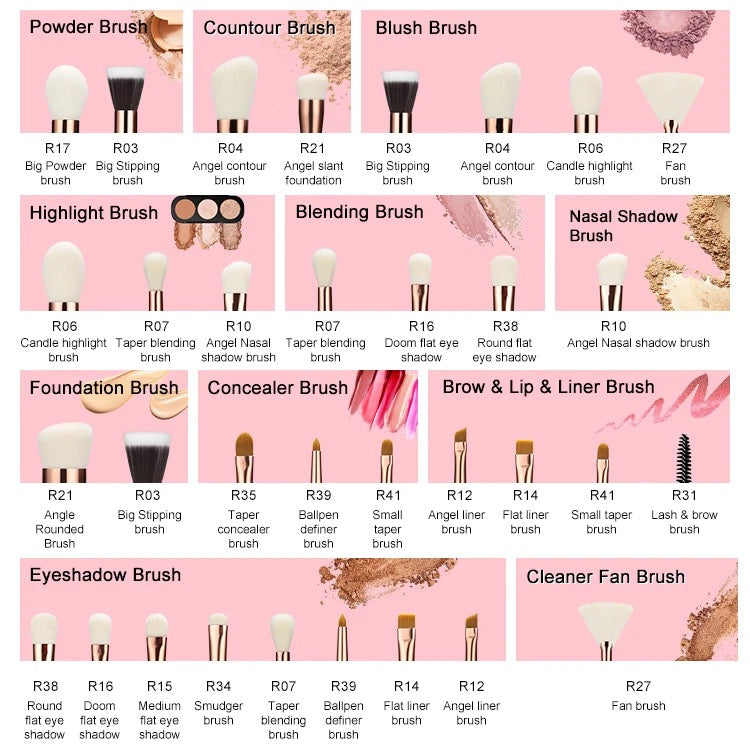 Éclat de Rose by MW - Brush Set