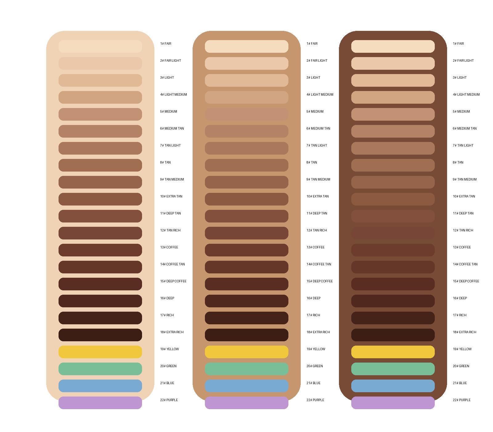 Voile Parfait by MW - Concealer