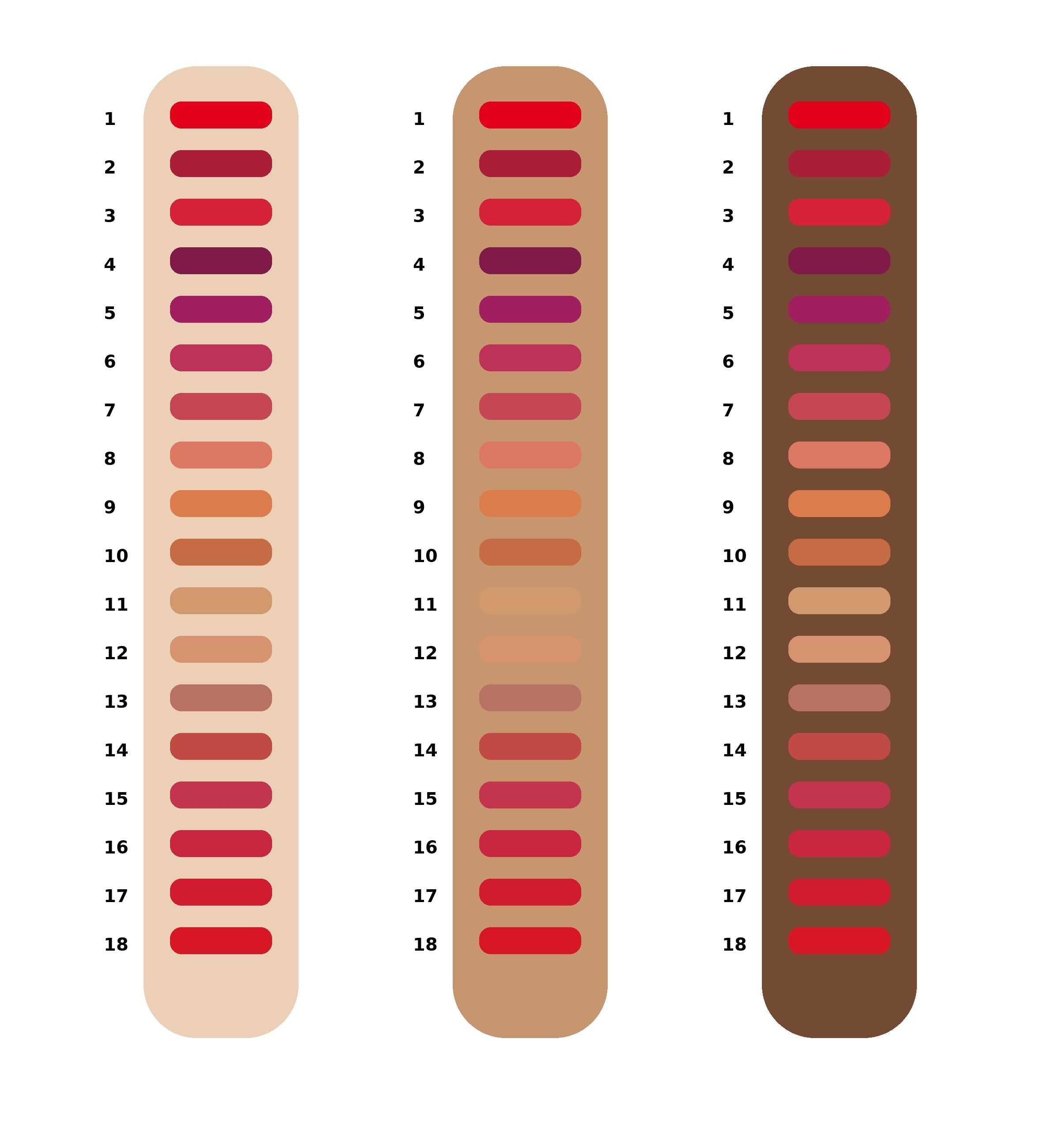 Le Clic Couture by MW - Lipstick